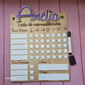 Tabla de responsabilidades